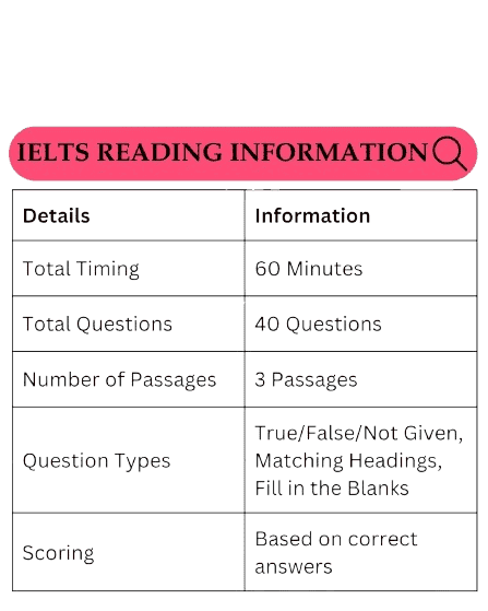 reading-task-information
