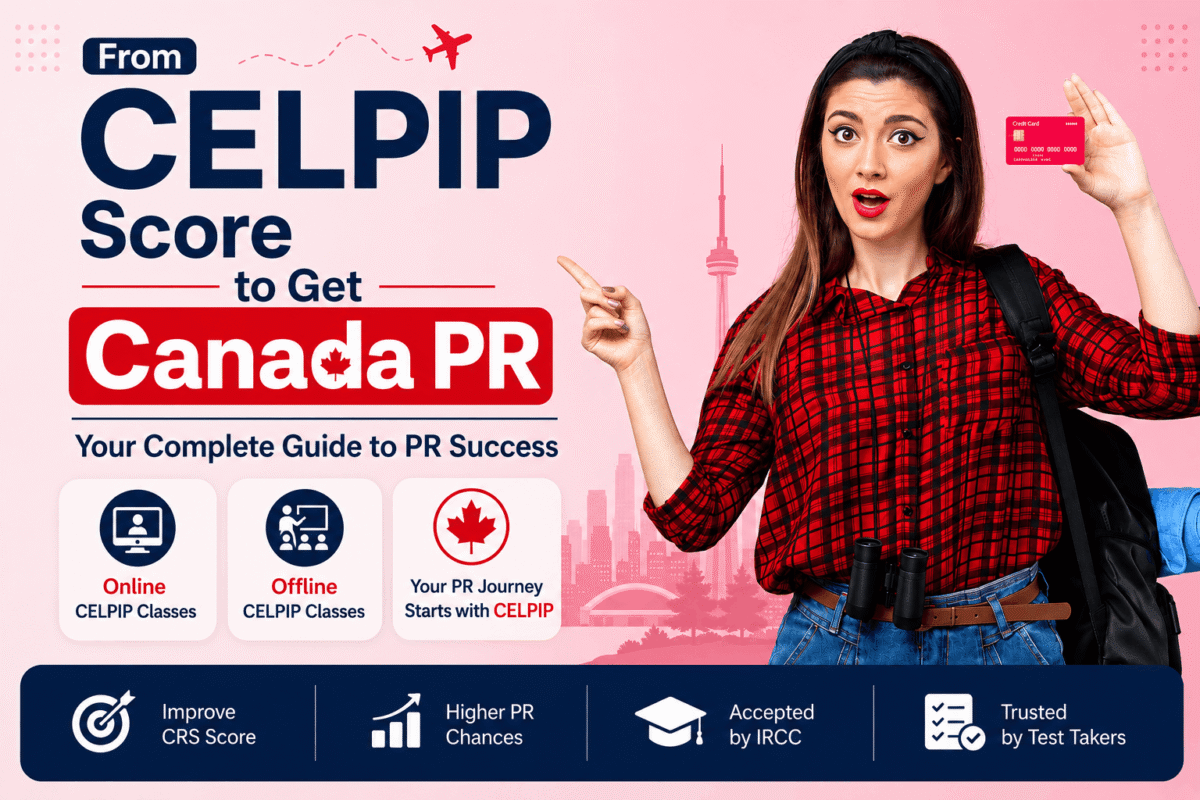 CELPIP Score for Canada PR : Eligibility & CRS Guide